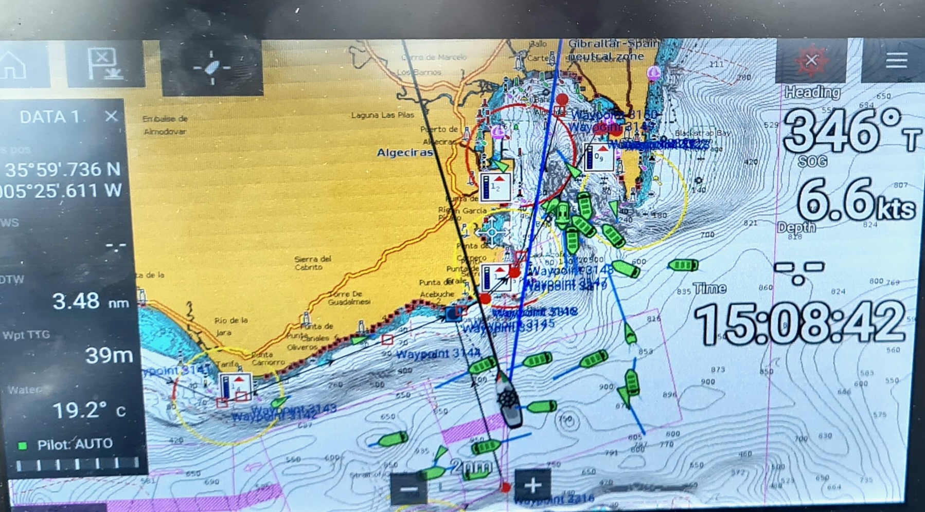 Gibraltar Challenge – zwischen den Meeren, Kontinenten und Kulturen