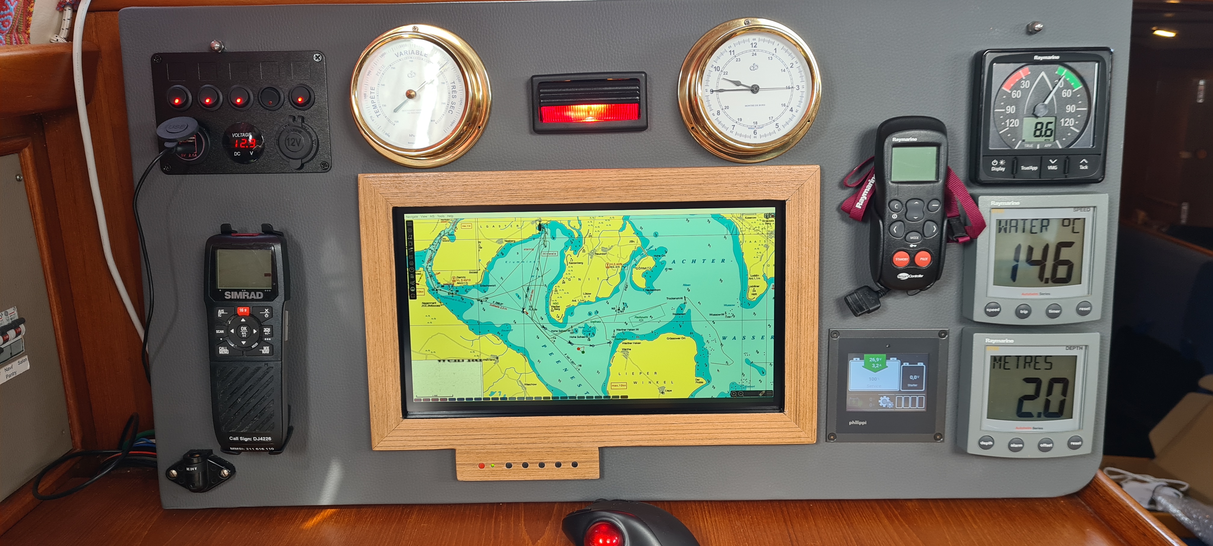 FRODO Navipanel